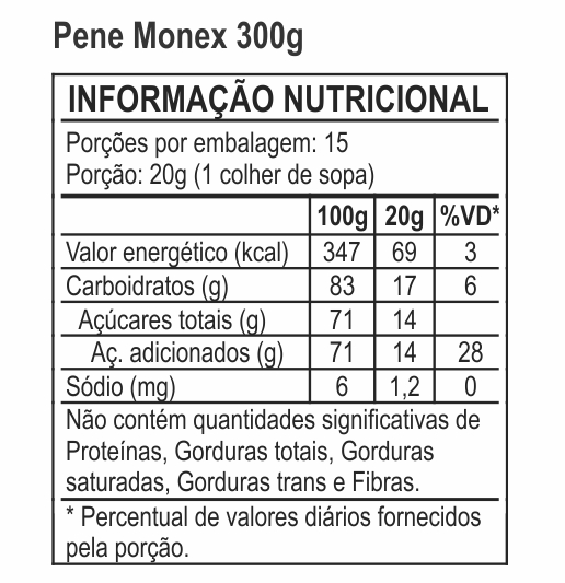 Tabela Nutricional